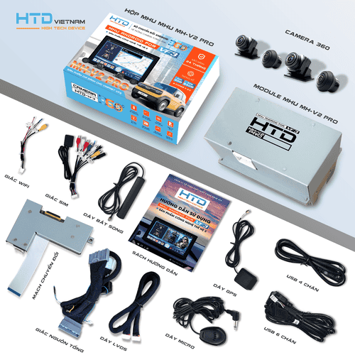 BỘ CHUYỂN ĐỔI MÀN HÌNH ANDROID VF3 – MH-V2 PRO